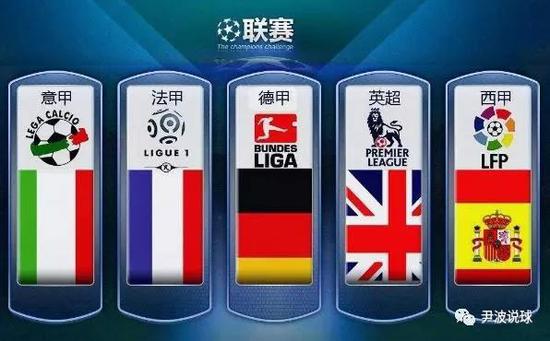 據醫療數據